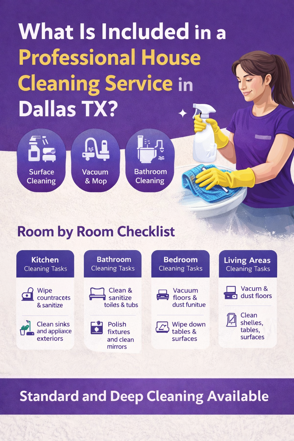 Professional house cleaning checklist Dallas TX services